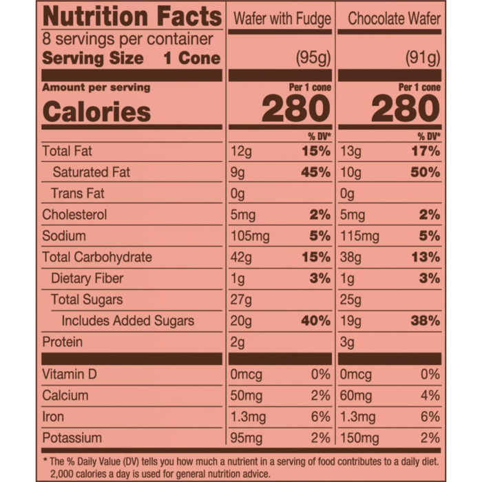 Kit kat ice cream cone nutrition facts