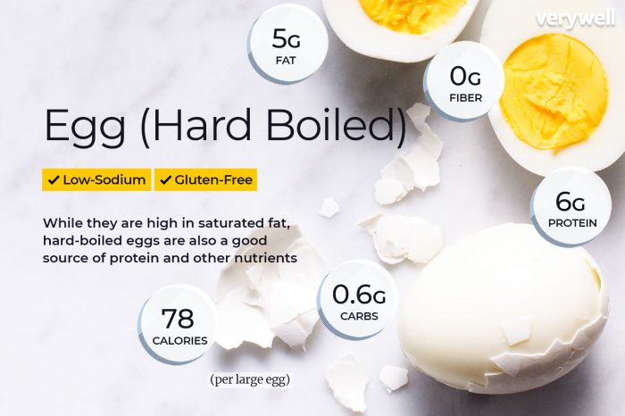 Nutrition in 3 scrambled eggs